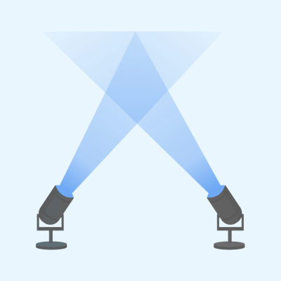 Smart Factory Day 2027: Spotlight Pass